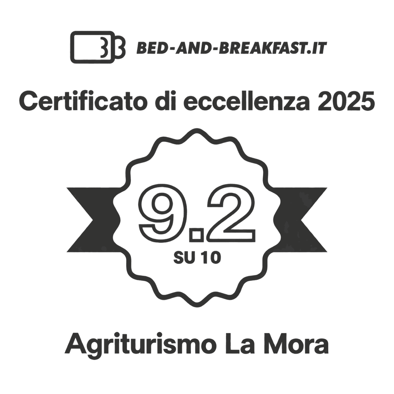 Certificazione Bed & Breakfast